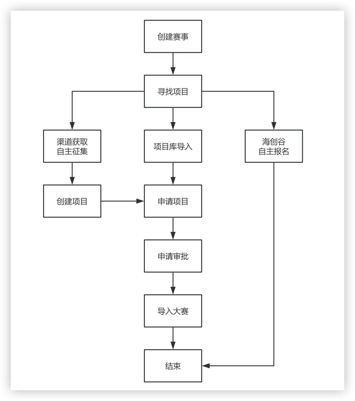 image-20240629095035008